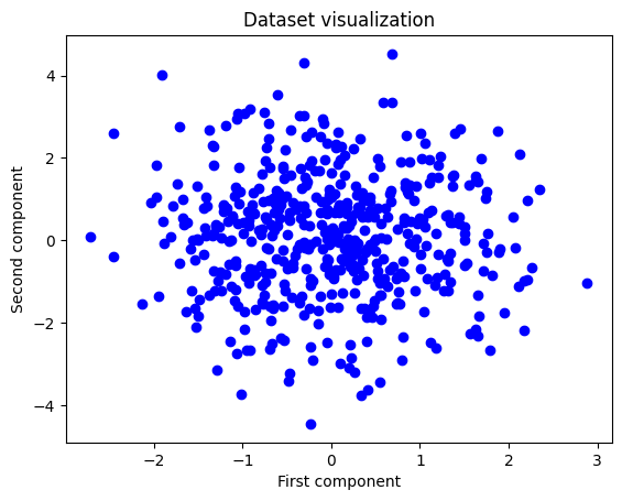 ../images/auto_examples_plot_contours_2_0.png