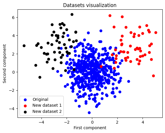 ../images/auto_examples_plot_contours_5_0.png