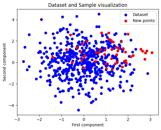 ../images/auto_examples_plot_spatialDepth_2_0.png